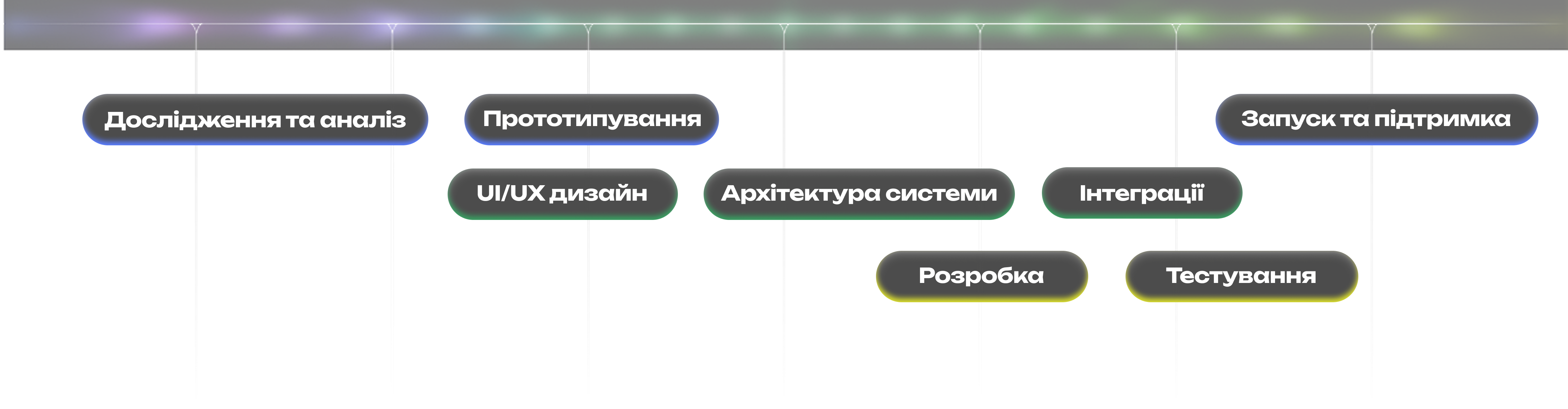 Розробка системи
управління виробництвом
для компанії Артмаш
- Зображення №6
Розробка системи
управління виробництвом
для компанії Артмаш
- Зображення №6
