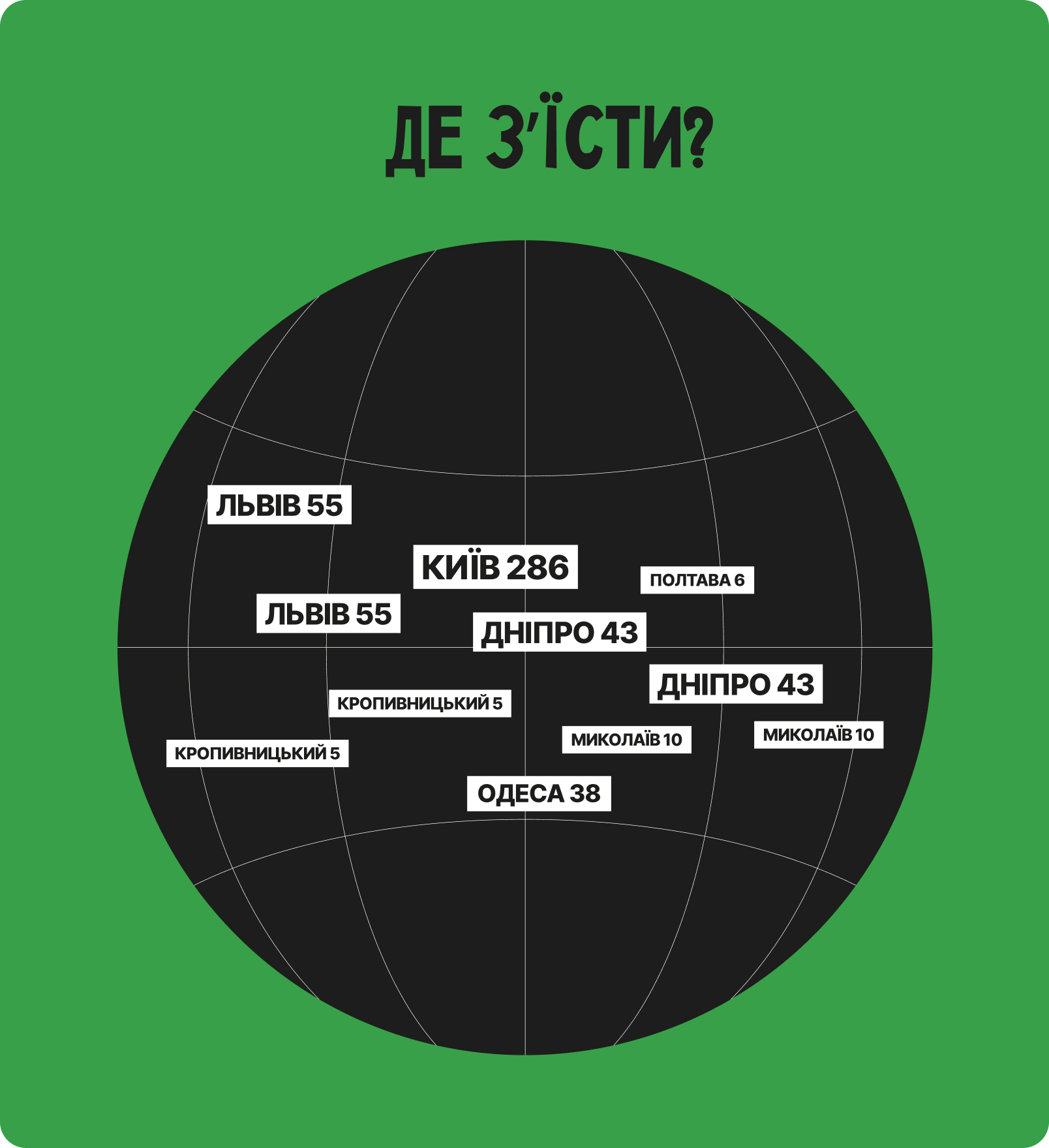 
            Eat Me At
         - Зображення №6